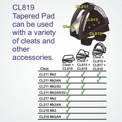 Clamcleat Vinkel för CL211 Mk2 & CL217/8 Mk2 cleats