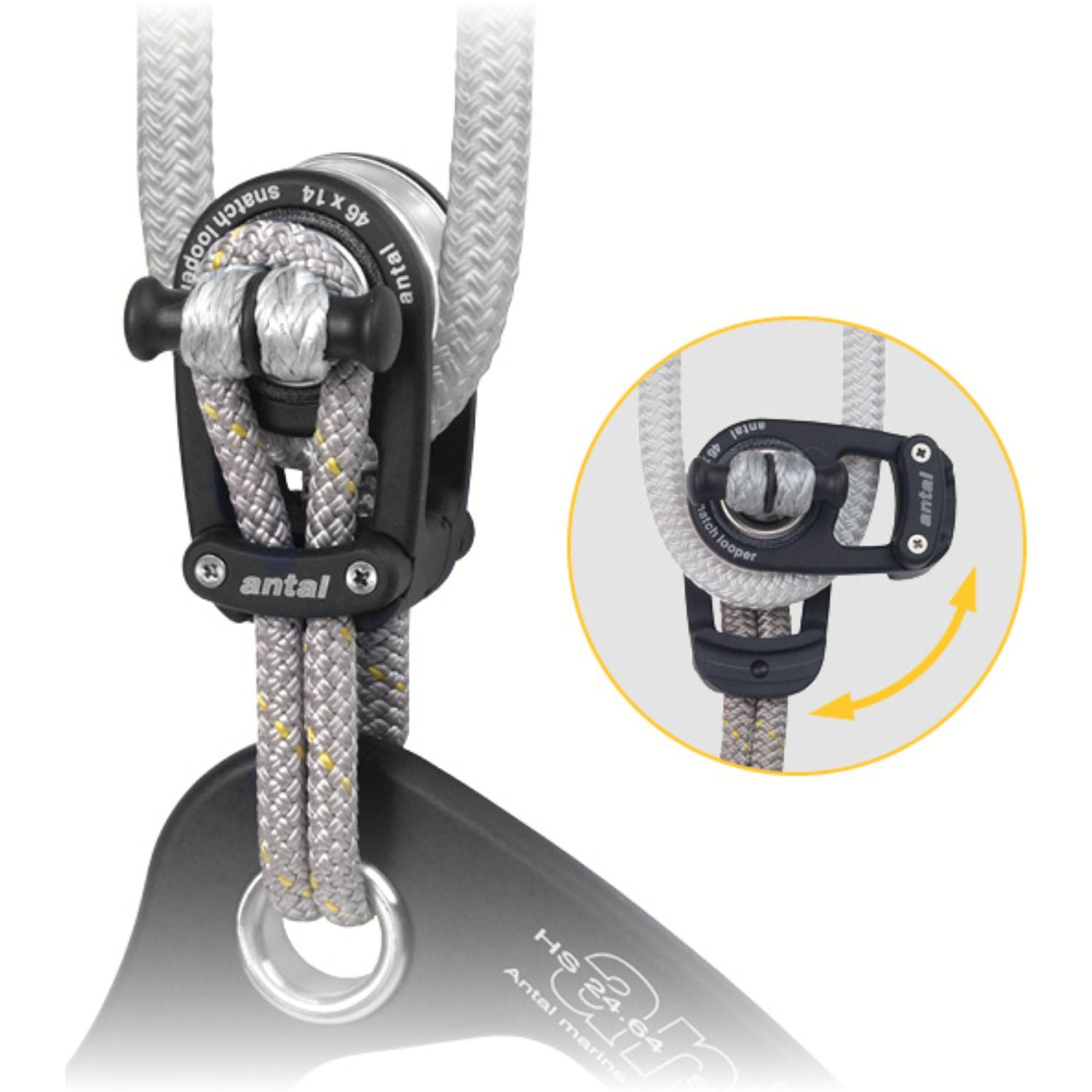 Antal Looper 46mm Kastblock