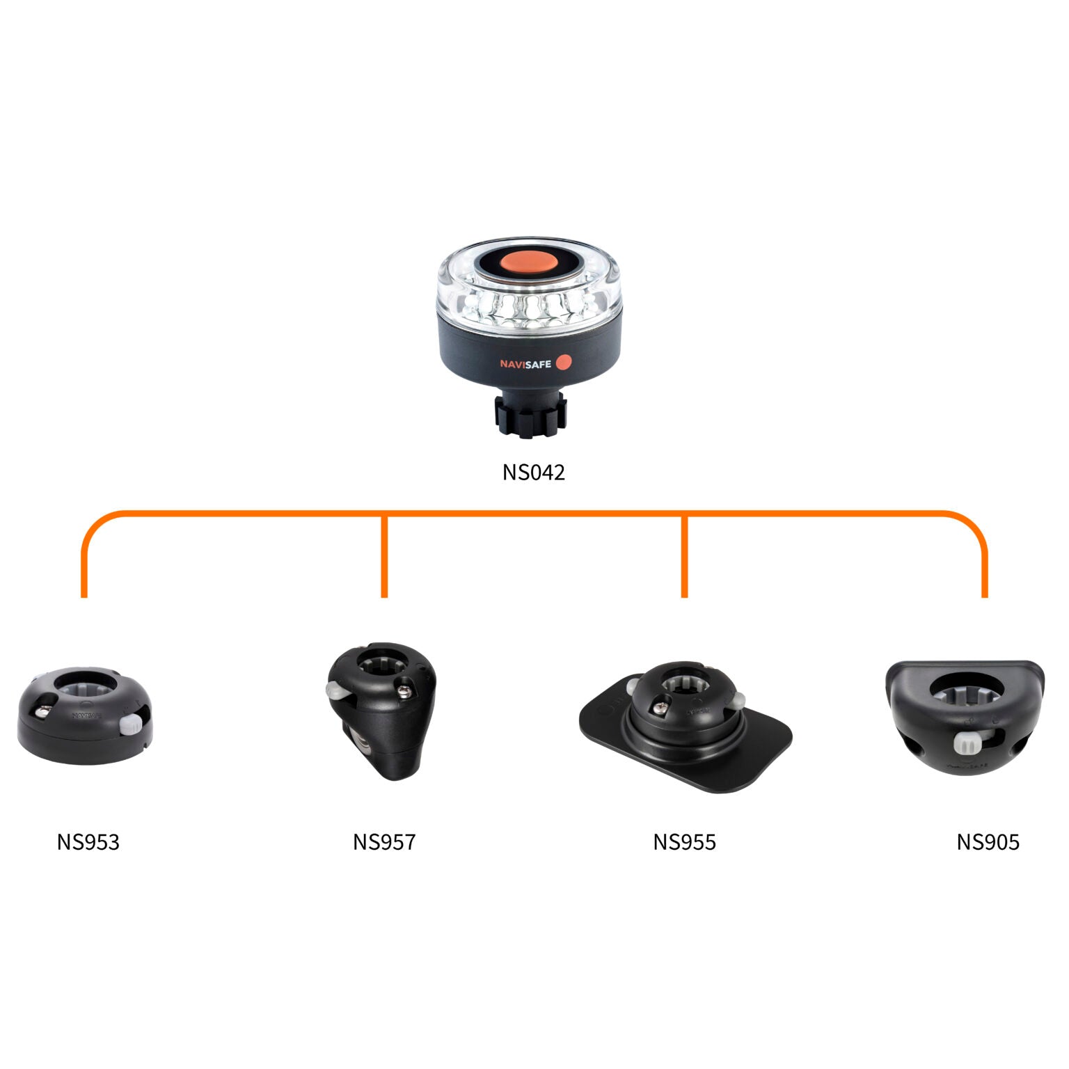 Navi Light 360 med Navibolt-fäste