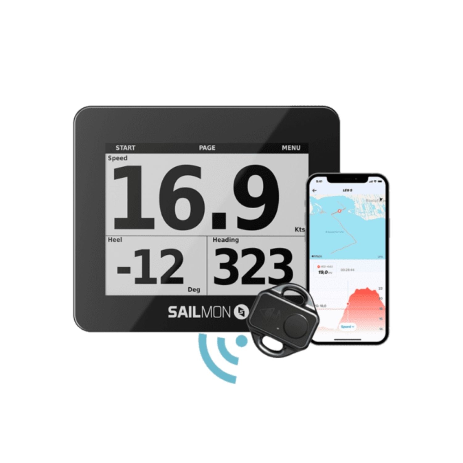 Cyclops Marine Smartlink2 Lastcell 2t