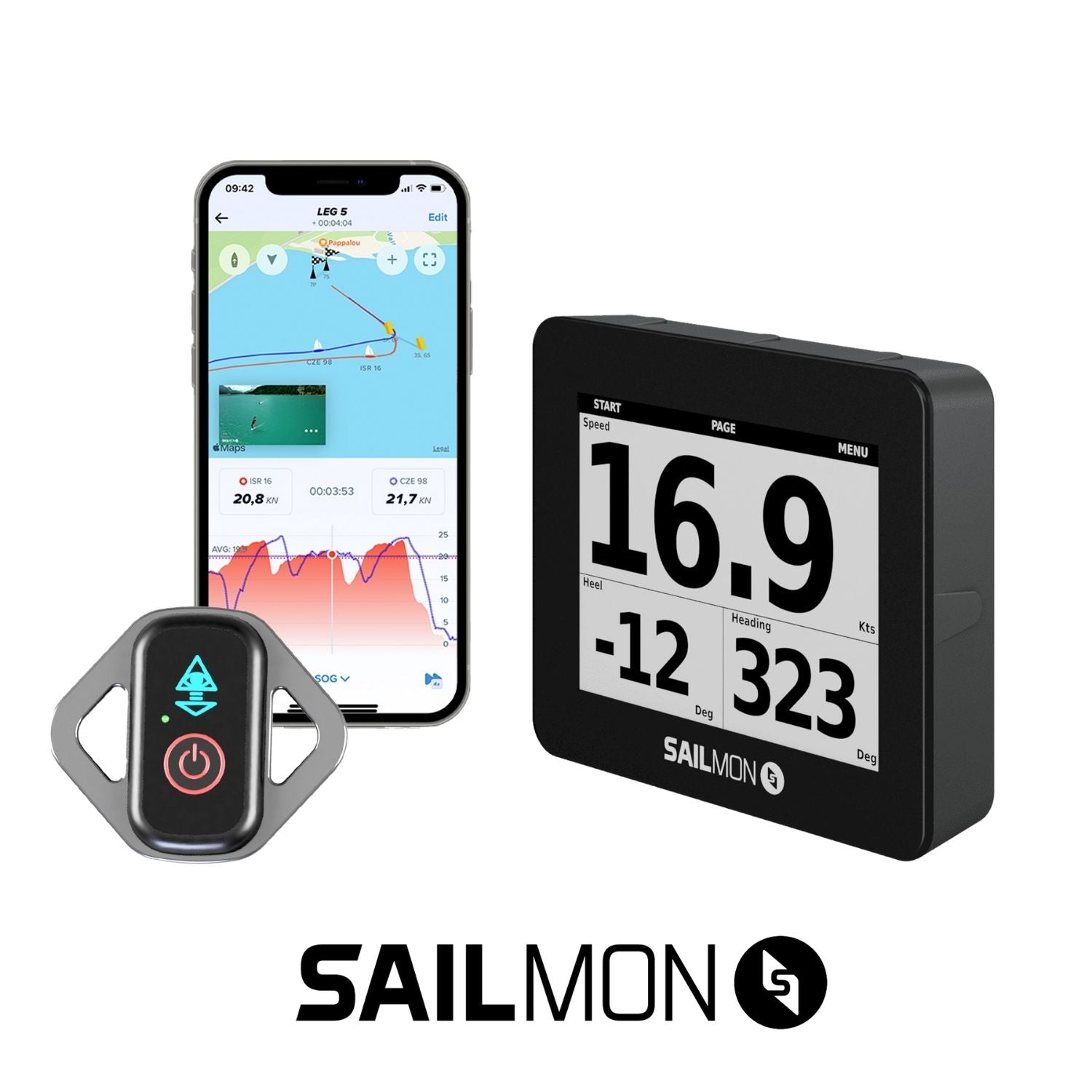 Cyclops Marine Smartlink2 Atto