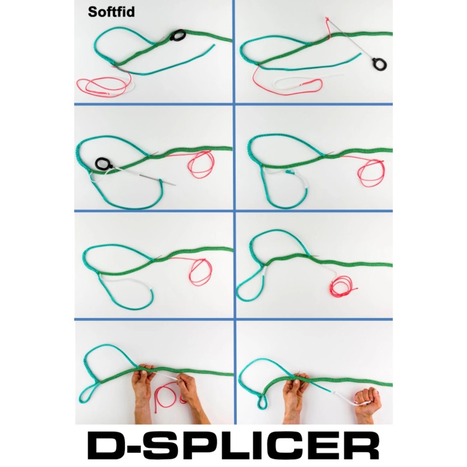 D-Splicer, S8 Softfid Splitsverktyg