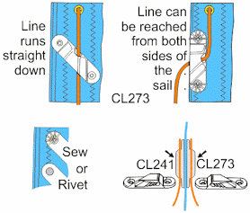 Clamcleat Racing Sail Line Cleat (Styrbord), Anodiserad