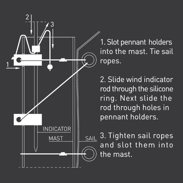 Blacksmith Vimpelpluggar, Aluminium