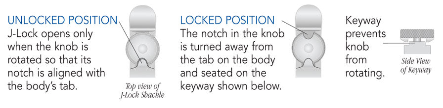 Tylaska J8 J-Lock 3636kg