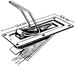 Självläns Elvström Super Medium