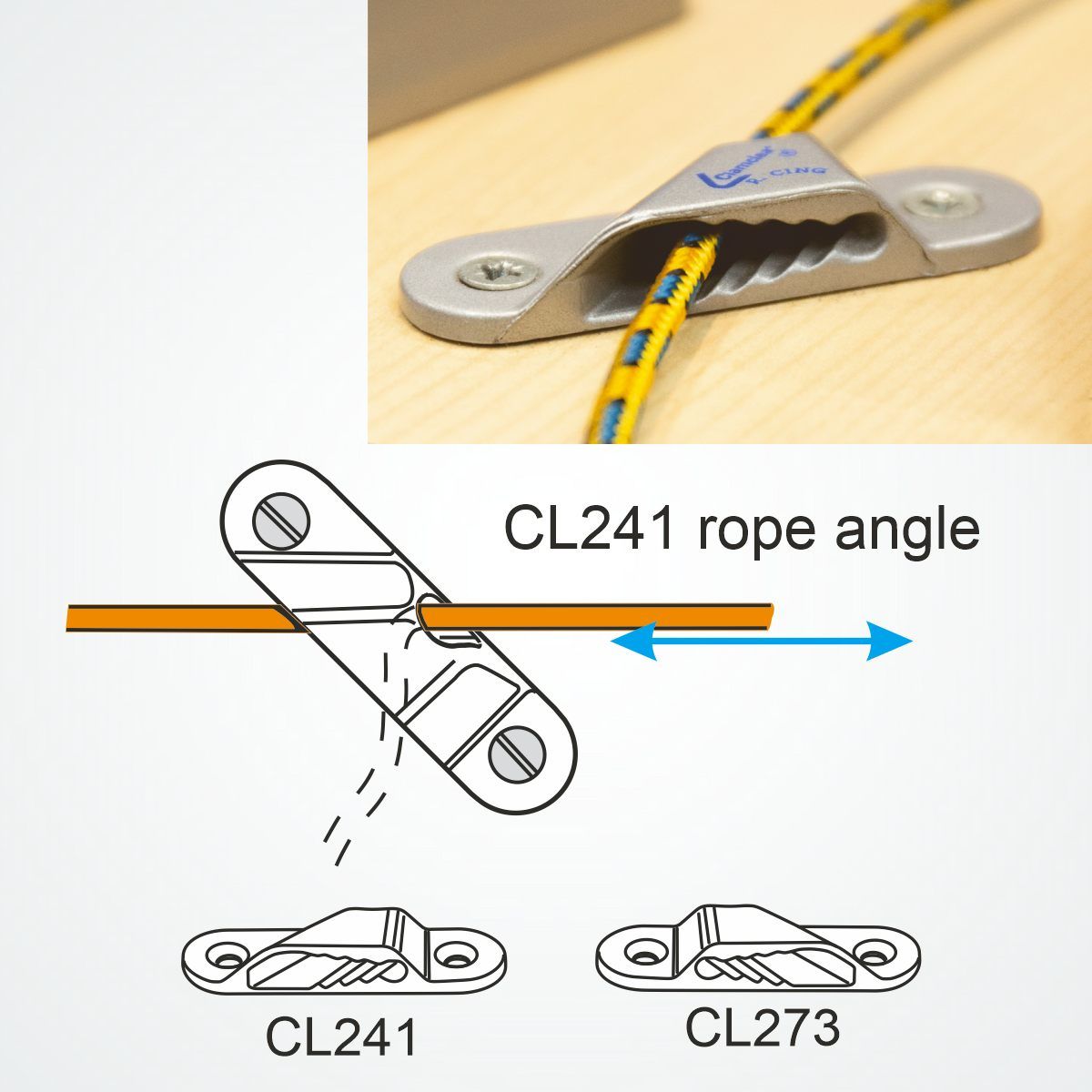 Clamcleat Racing Sail Line Cleat (Babord), Anodiserad