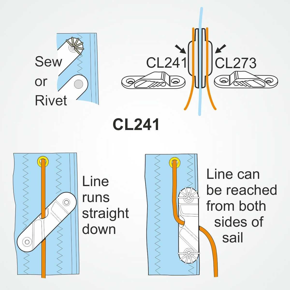 Clamcleat Racing Sail Line Cleat (Babord), Anodiserad