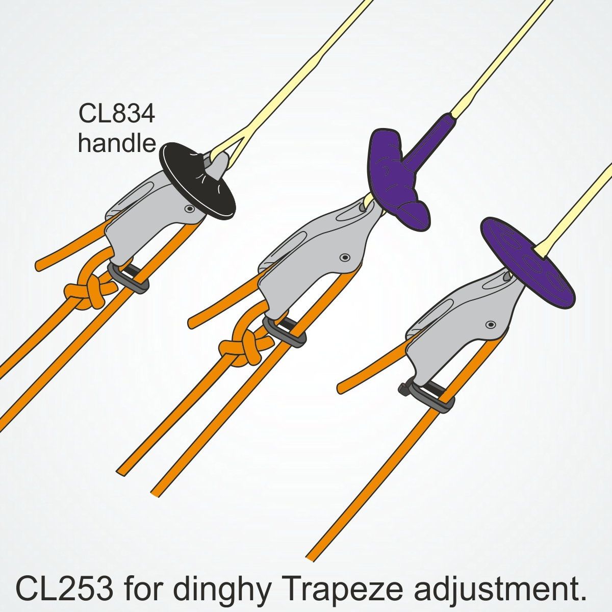 Clamcleat Trapeze & Vang Cleat