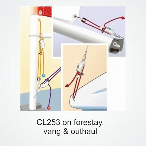 Clamcleat Trapeze & Vang Cleat
