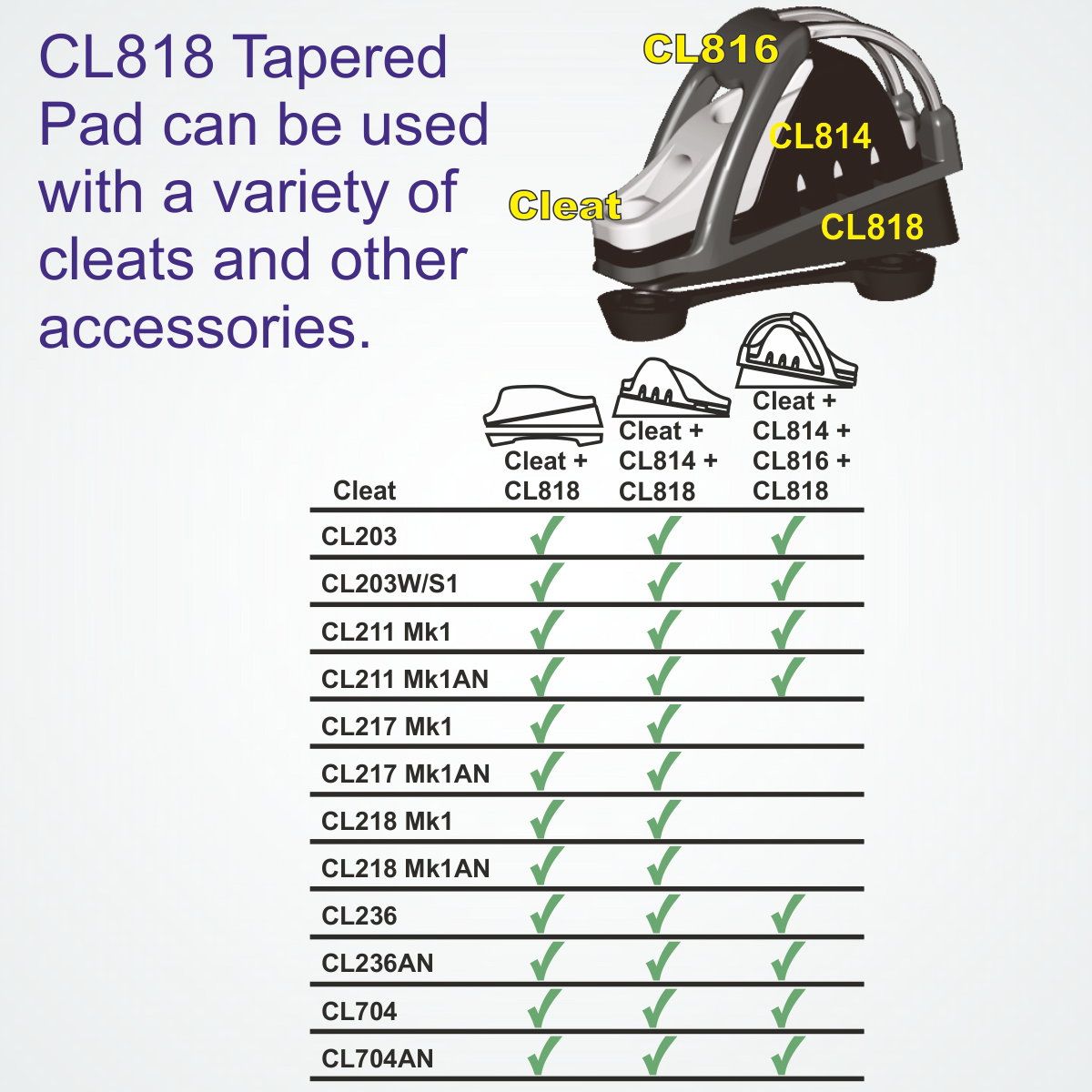 Clamcleat Vinkel för Cl203,236,704 & Mk1 Junior cleats