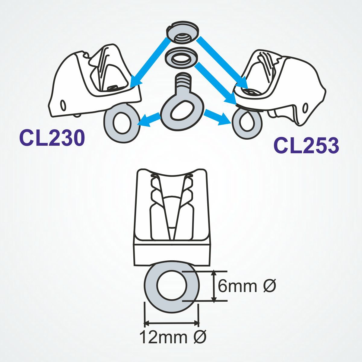 Clamcleat Linlöpare CL230 & CL253