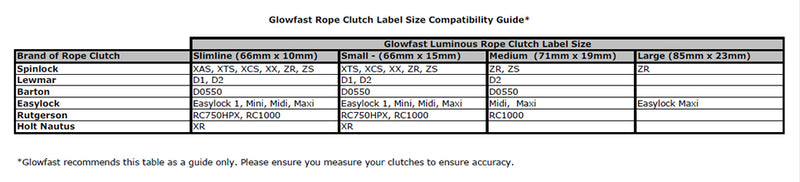 Glowfast Avlastar Etikett Slimline (66x10mm), 14-pack