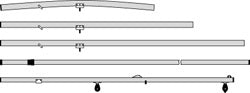 Laser Undermast 4.7, Original