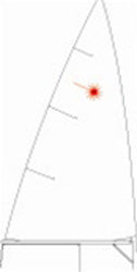 Laser Segel Radial, Original