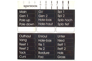 Spinlock Etiketter avlastare